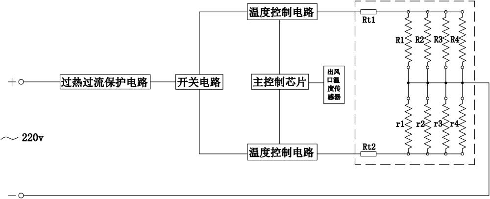 一种电吹风加热器的圆筒状厚膜加热电路的制作方法