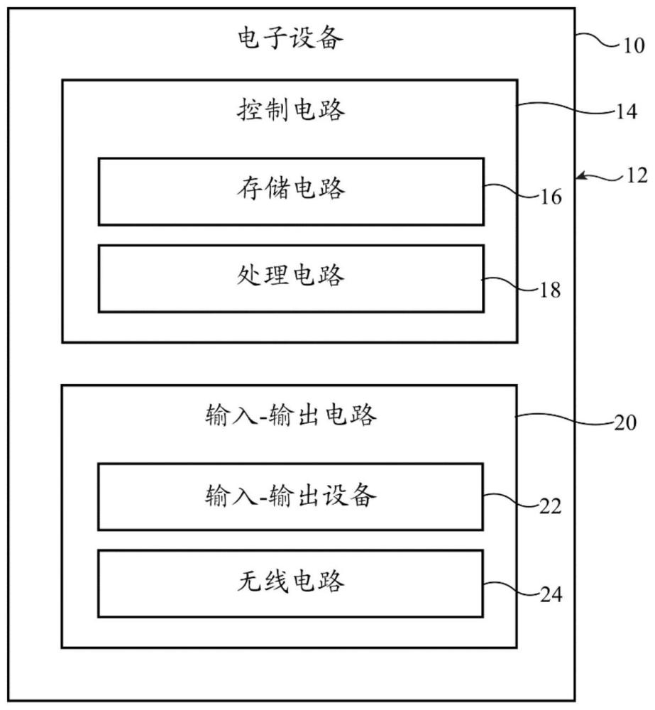 具有时间对准的数据流的无线电路的制作方法