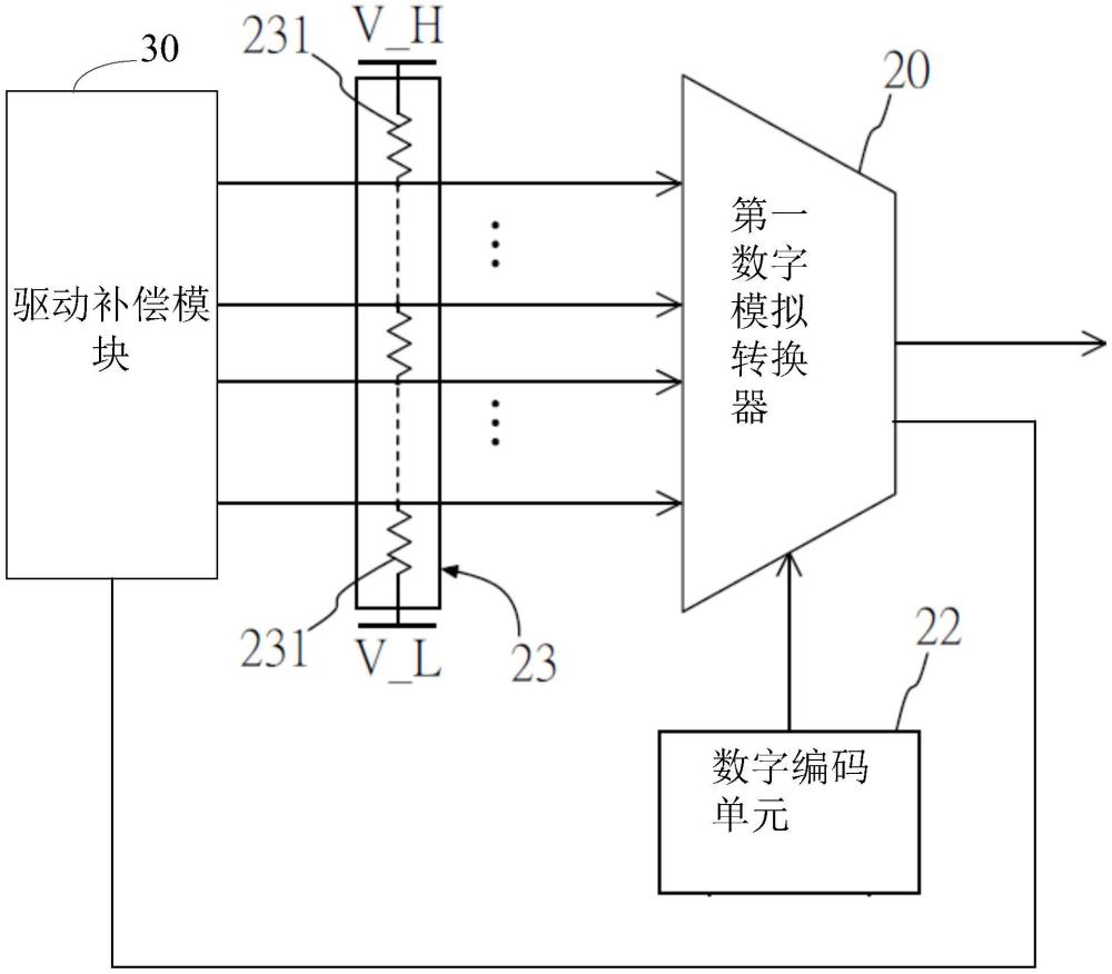 数模转换电路、驱动芯片及电子设备的制作方法