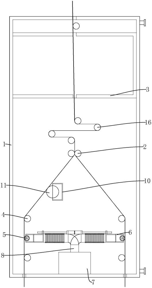 一种夹网布复合设备的制作方法