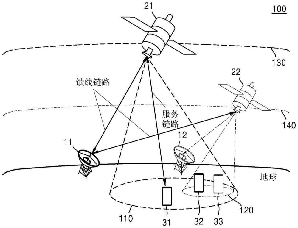 支持多移动通信的终端的操作方法和无线通信系统与流程