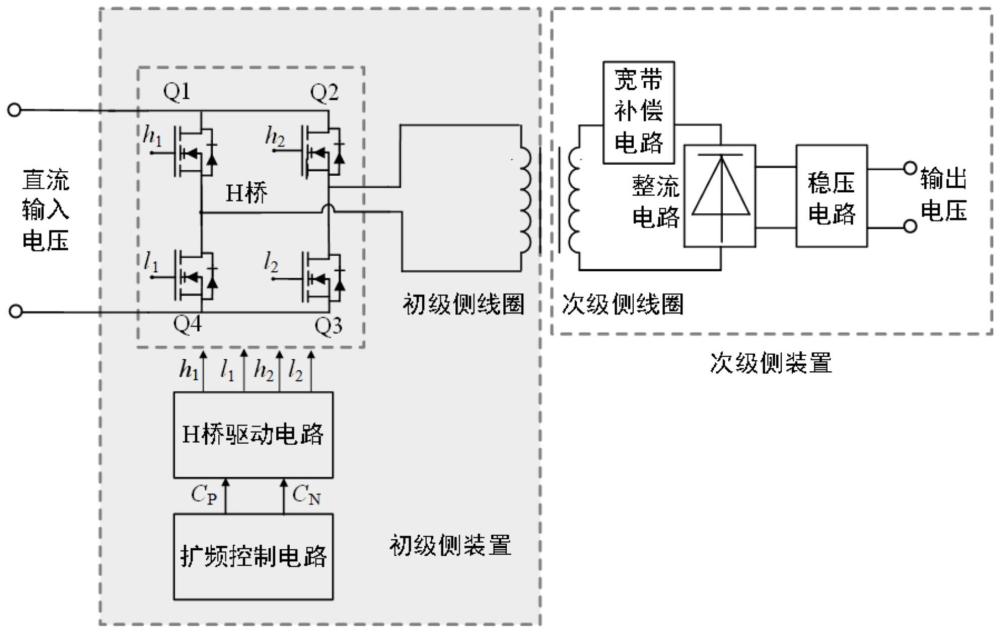 一种具有带宽差异特性的高普适性无线电能传输装置