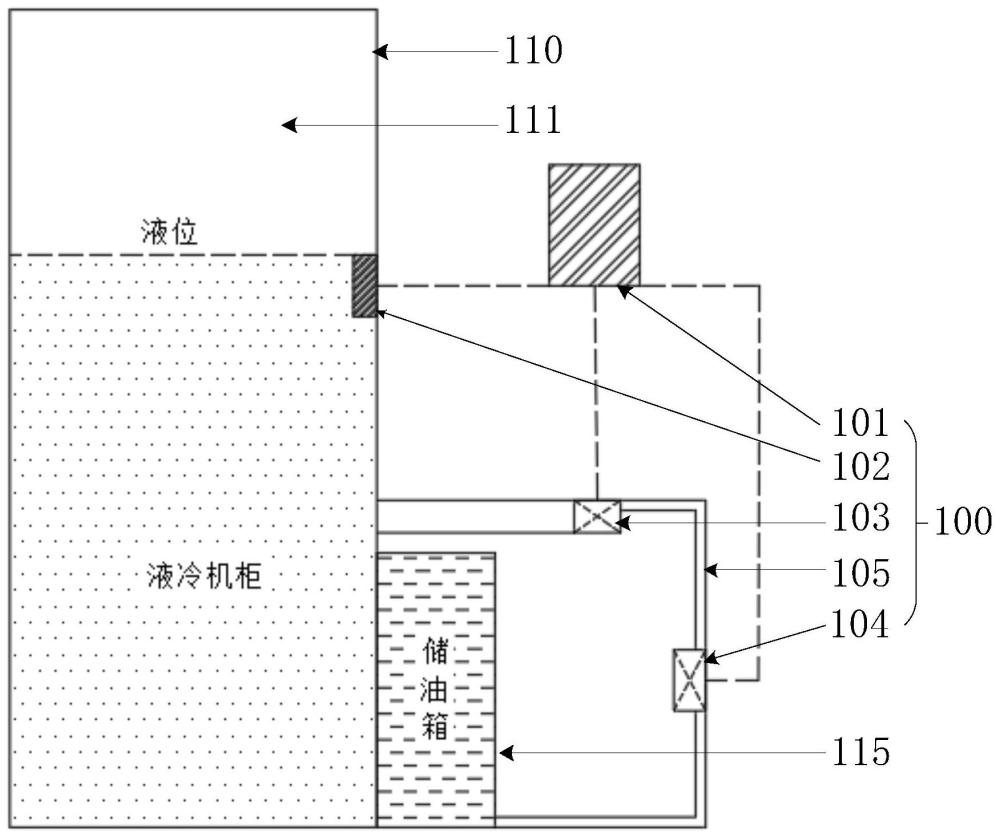 一种液冷机柜的制作方法