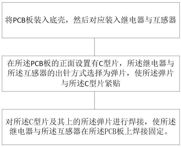 一种电能表焊接方法及其焊接结构与流程