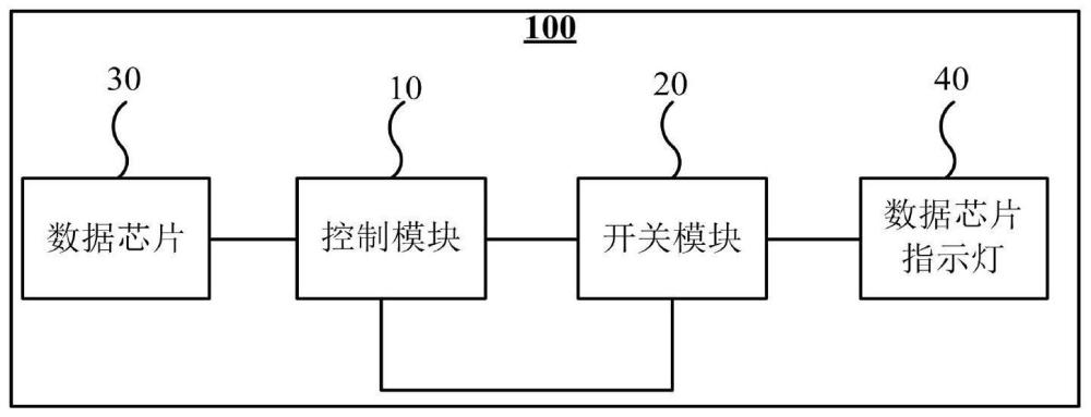 网口指示灯同步闪烁电路和控制方法与流程