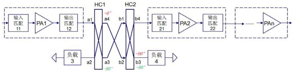 一种多级超宽带功率放大器的制作方法