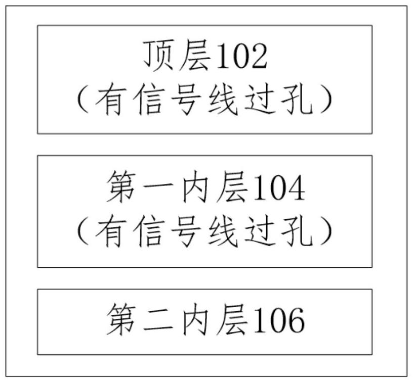 一种PCB板结构及PCB板的制作方法