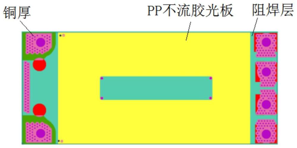 一种PCB厚铜板的制作方法与流程