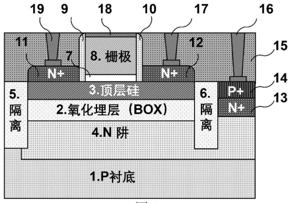 基于绝缘层上硅的单晶体管原位传感随机存取存储器件