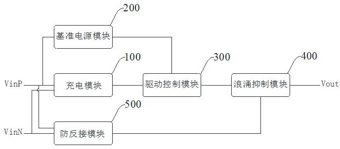 一种上电浪涌抑制电路的制作方法