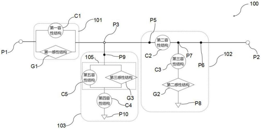 高密度集成的干扰抑制装置及电子装置的制作方法