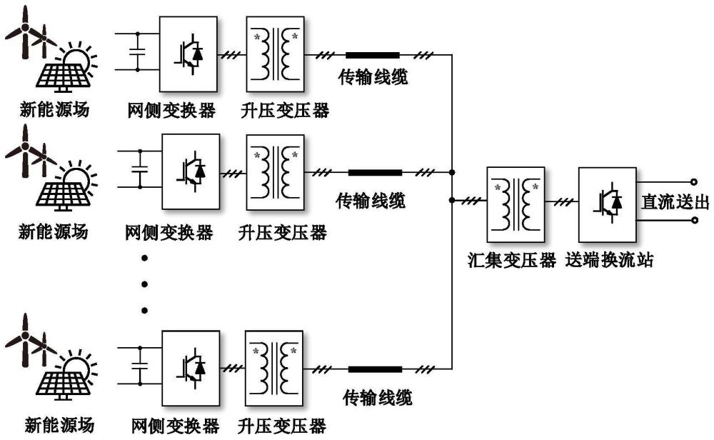 一种基于阶梯波电压电流的新能源交流汇集直流送出系统