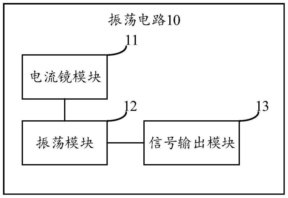 振荡电路、振荡器、芯片及电子设备的制作方法