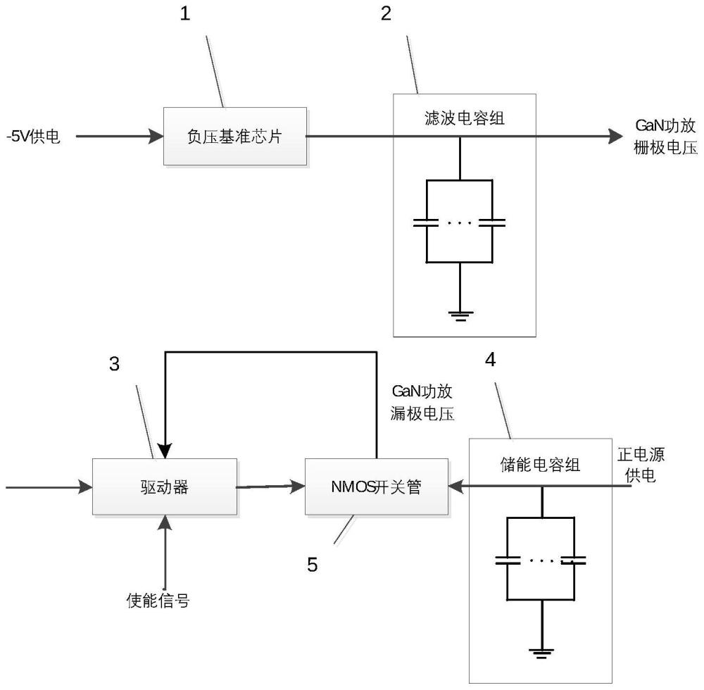 一种大功率高重频漏极调制功率放大器电路的制作方法