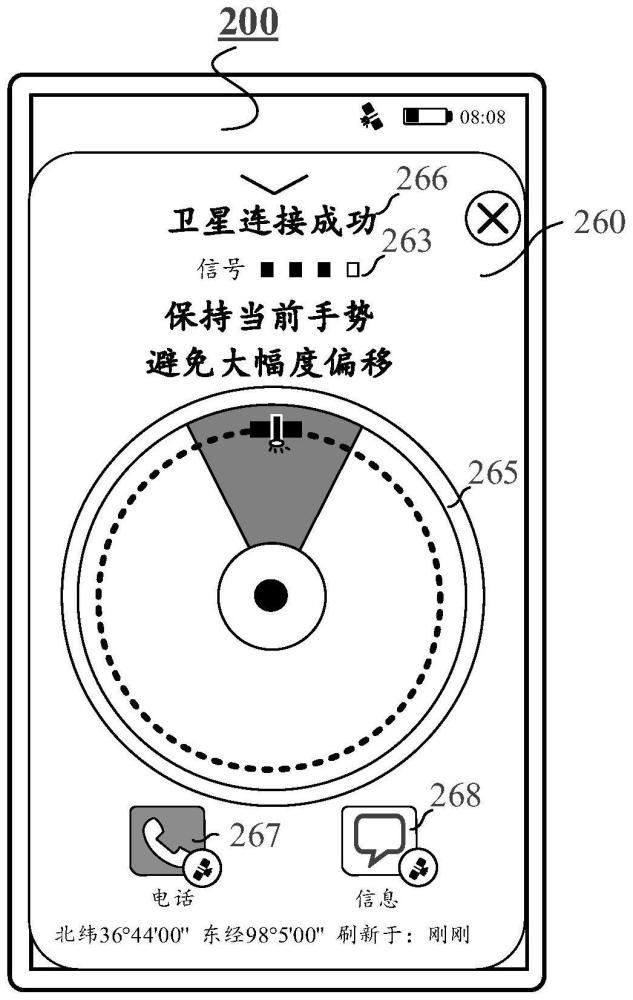 一种卫星通信方法、系统及相关装置与流程