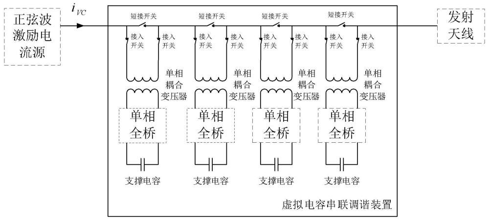 一种适用于低频电磁发射系统的虚拟电容串联调谐装置的制作方法