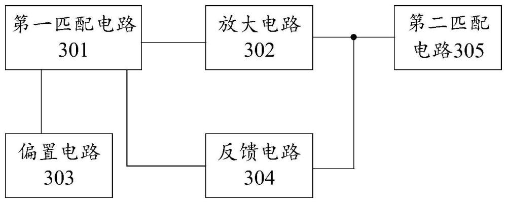 推挽功率放大器的制作方法