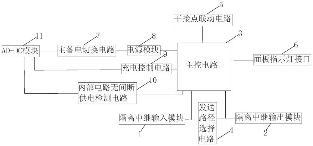 一种智能二总线型中继器的制作方法