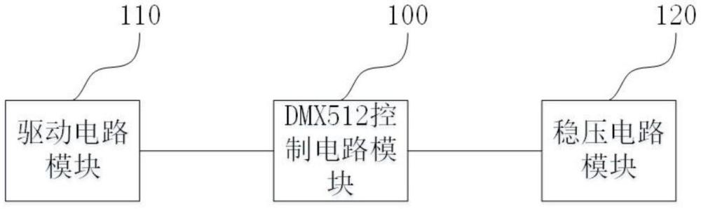 一种基于DMX512控制的超远距离级联灯带的制作方法