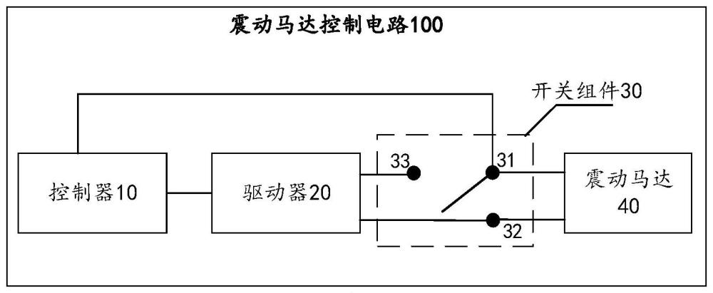 震动马达控制电路及其控制方法和设备与流程