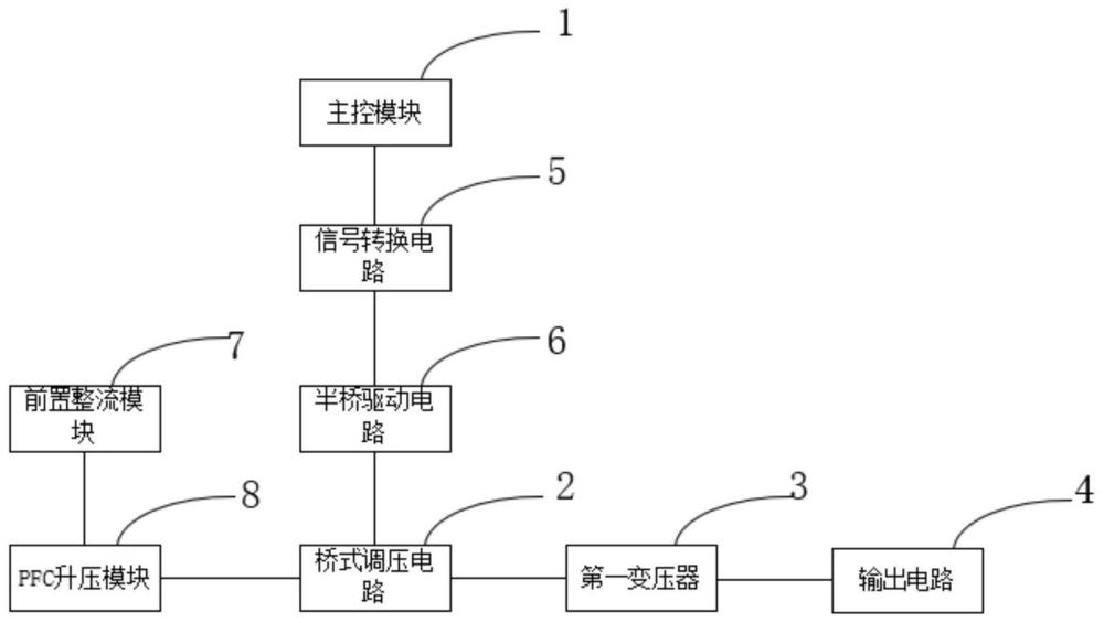 一种调压控制电路及新能源储能系统的制作方法