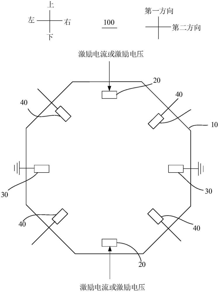 霍尔元件、霍尔芯片和电子设备的制作方法