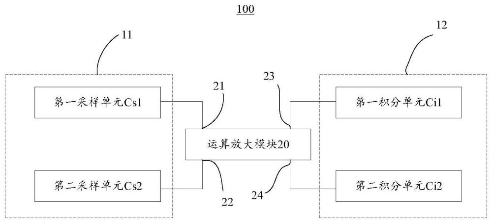 模数转换电路、模数转换方法、芯片及电子设备与流程