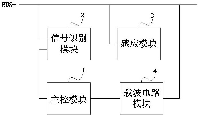 一种总线式楼梯踏步灯的载波感应控制系统的制作方法