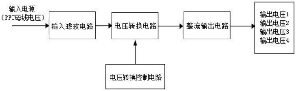 一种开关电源用具有多路输出的辅助电源电路的制作方法