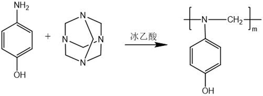 一种高密度聚丙烯合成纸及其制备方法与应用与流程