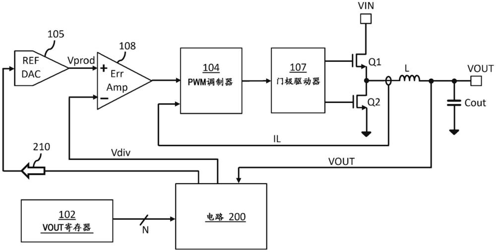 宽输出电压范围转换器的自适应反馈的制作方法