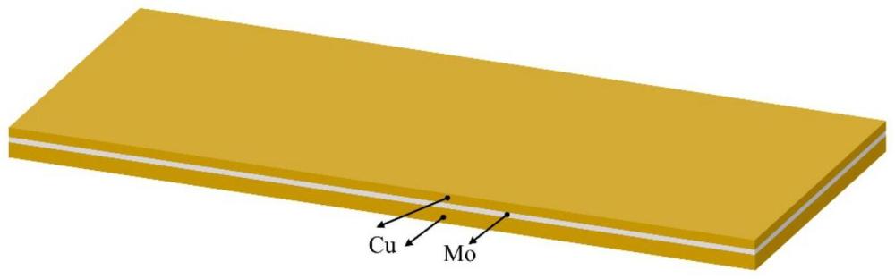 一种铜/钼/铜层状复合板及其制备方法与流程