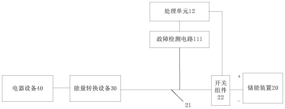 控制设备、能量转换系统、能量转换方法以及存储介质与流程