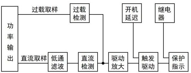 一种声压控制电路及音频播放设备的制作方法