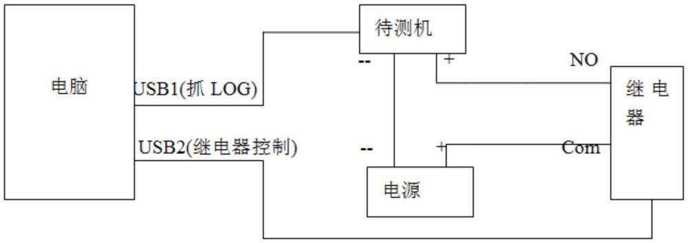 一种通信模组开关机的测试装置的制作方法