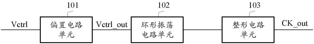 一种高集成度、高电源抑制比的压控振荡器的电路的制作方法