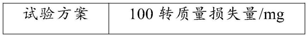 一种高耐腐耐磨复合地板的制备方法与流程