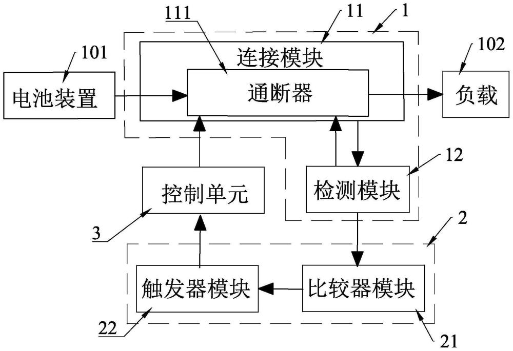 具有过流欠压保护功能的电池管理系统的制作方法