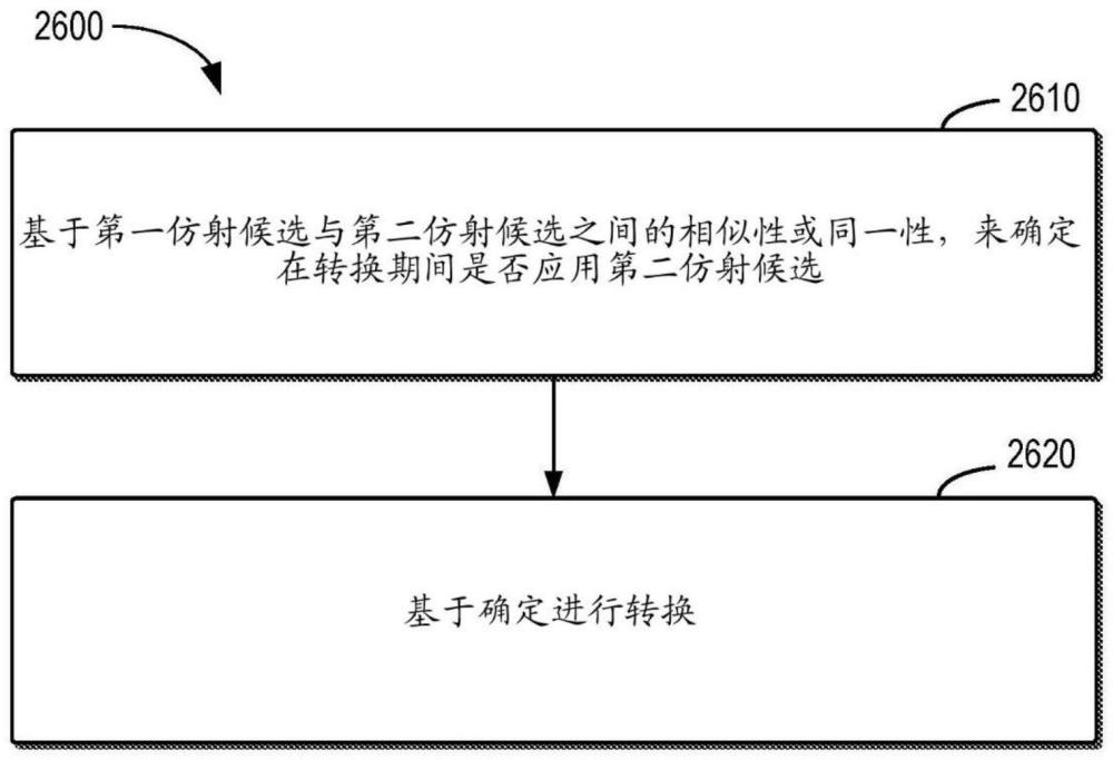 用于视频处理的方法、装置和介质与流程