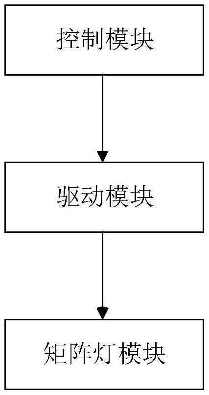 矩阵灯电路、系统及手机的制作方法