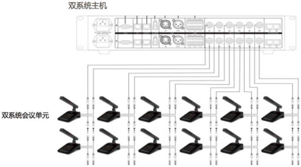 一种应用于双独立系统的指示装置的制作方法