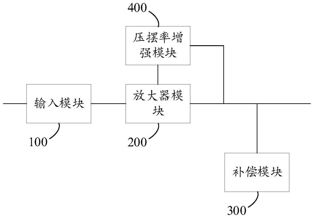 一种放大器电路及多级高增益运放装置的制作方法