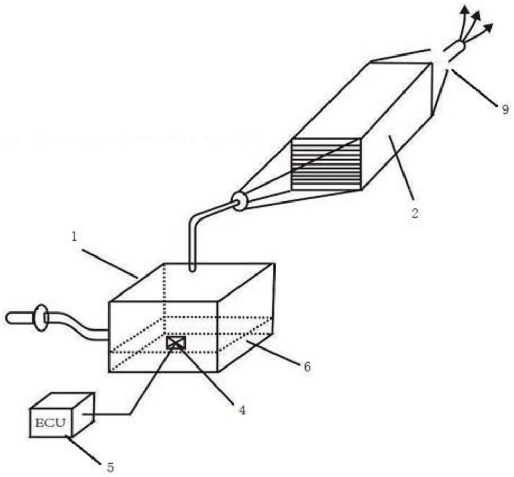 一种基于多项技术结合的高浓度等离子发生技术及其应用的制作方法