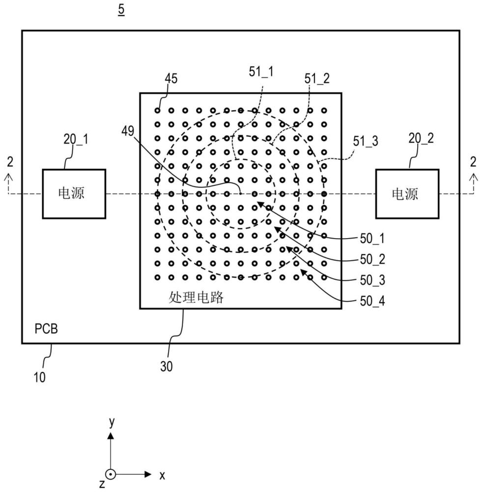 基于过孔位置而改变PCB中的电源过孔的直径的制作方法