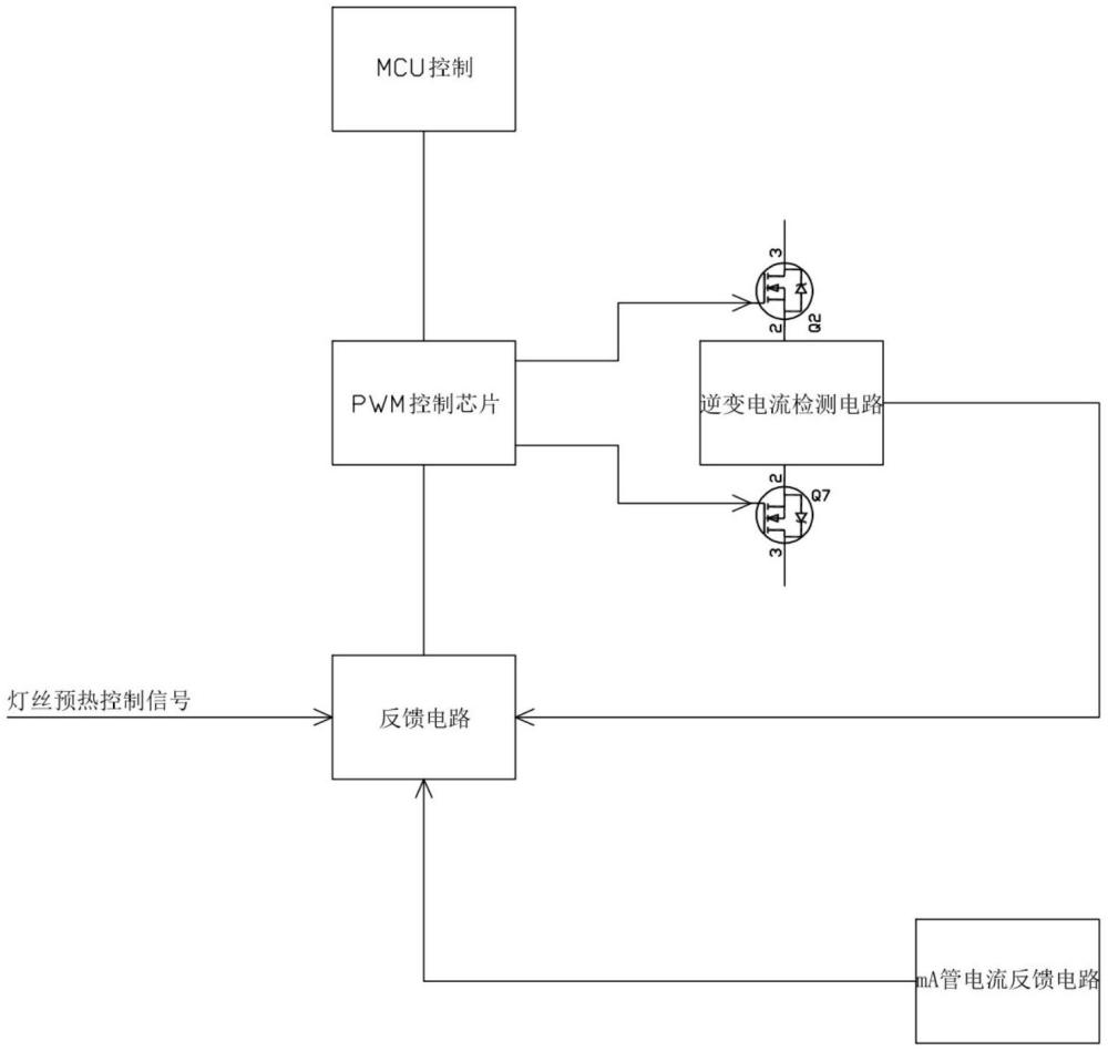 一种X光机灯丝电流控制电路及X光机的制作方法