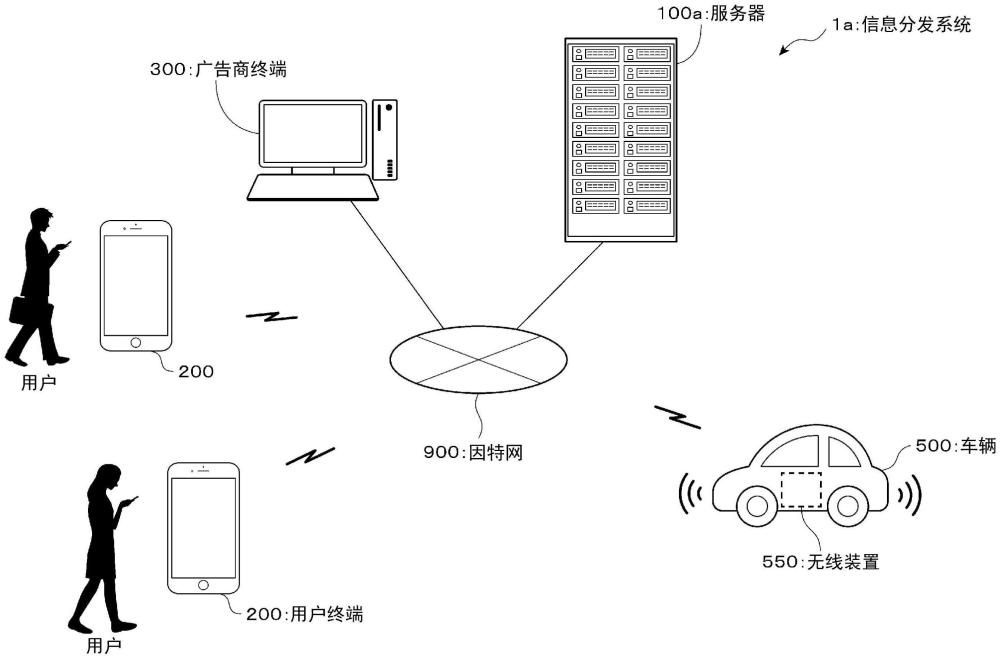 移动方式判断系统、移动方式判断装置以及移动方式判断方法与流程