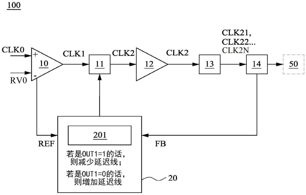 电子元件与相位侦测器的制作方法