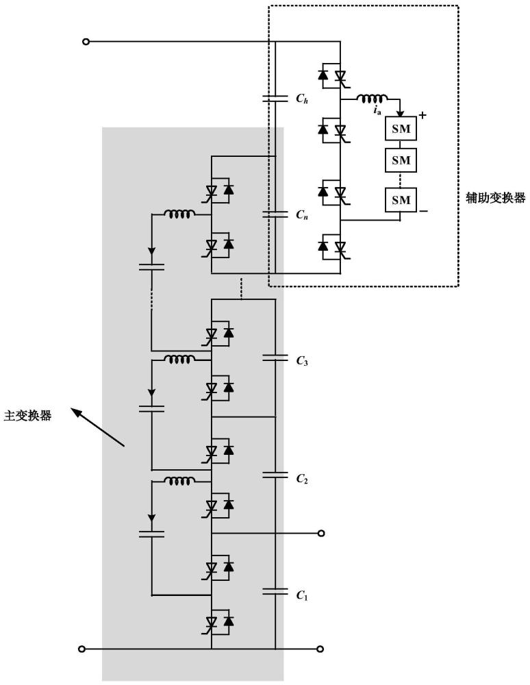 增益可调混合型直流变压器及电压变换和控制方法、系统