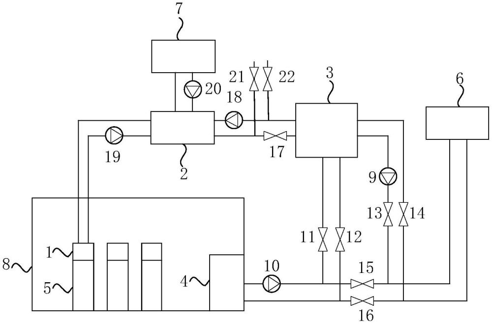 一种复合式制冷系统的制作方法