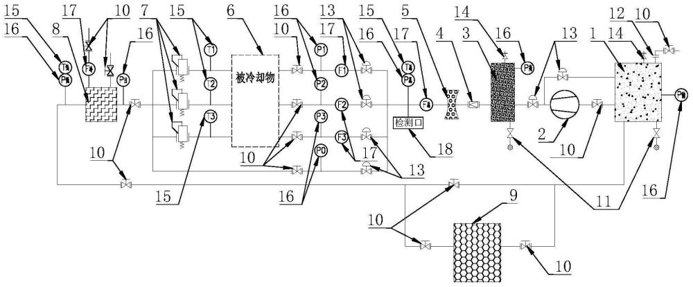 一种适用于高温结构的精细化控温冷却的模块化冷却系统